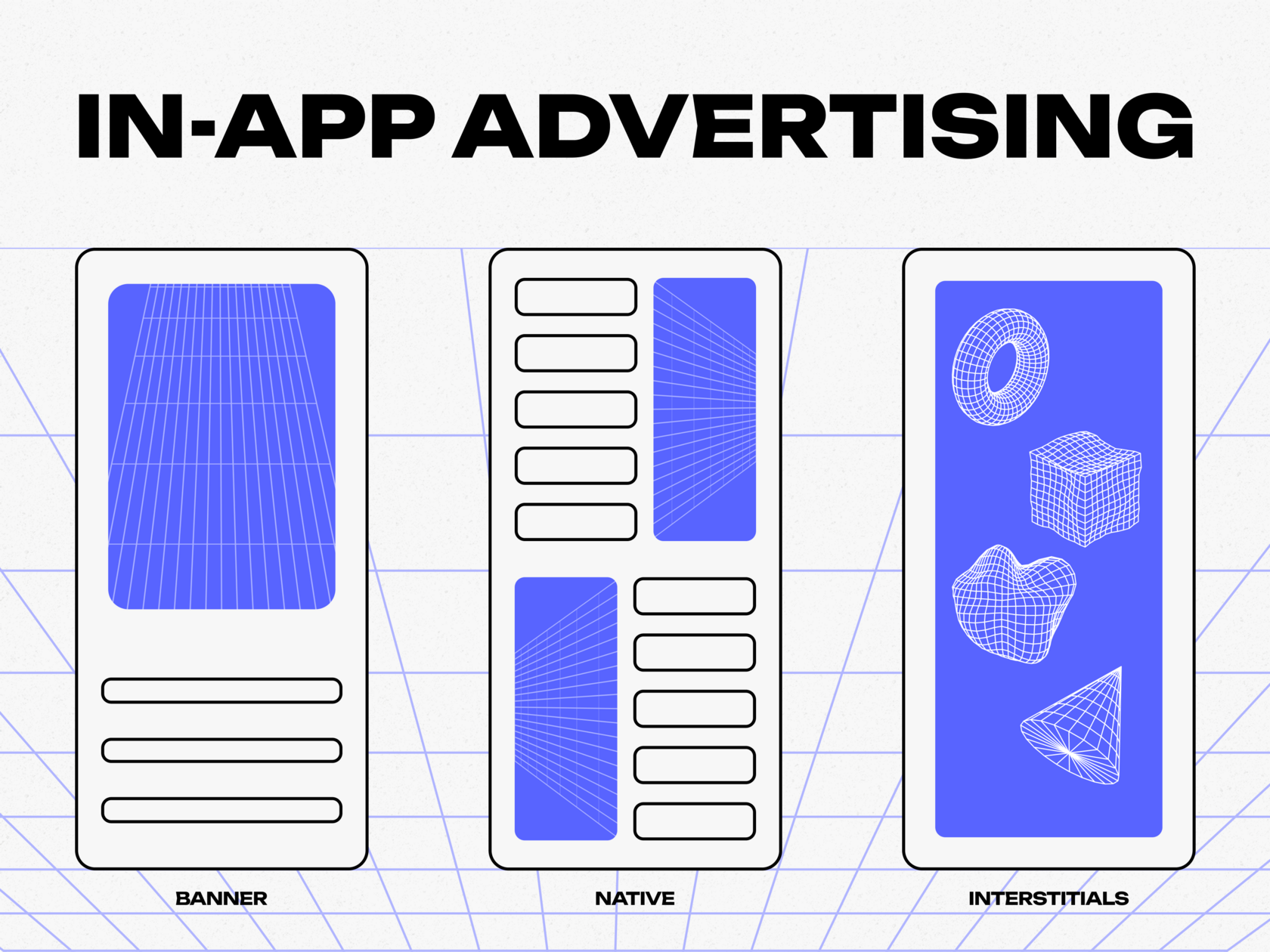 Understanding In-App Ad Networks: DSPs, SSPs & Ad Exchanges